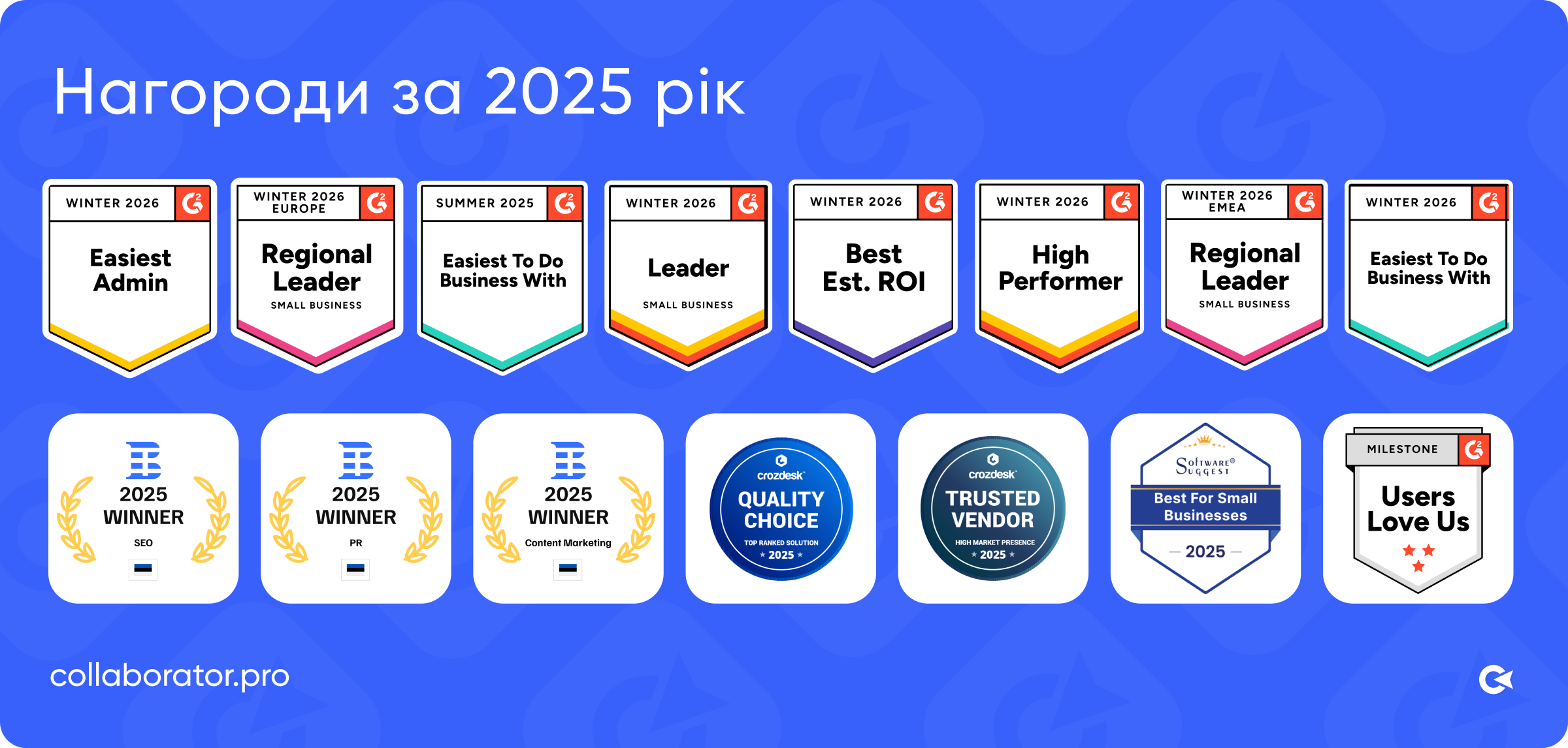 Міжнародні нагороди та відзнаки Collaborator за 2025 рік