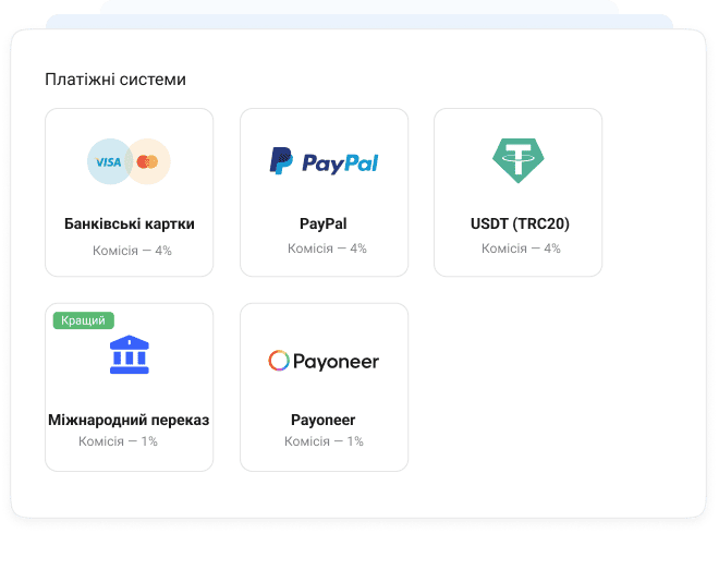 Способи оплати в Collaborator: картки, PayPal, USDT, банківський переказ і Payoneer